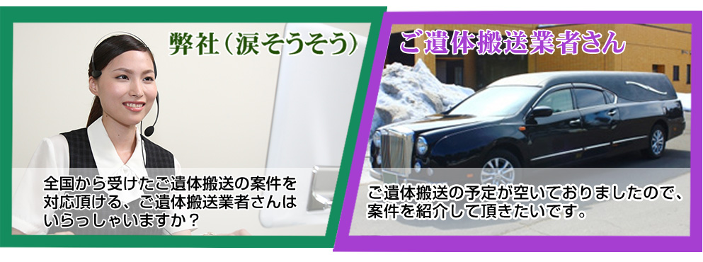 弊社からご遺体搬送業者さんへのお仕事紹介の仕組みです